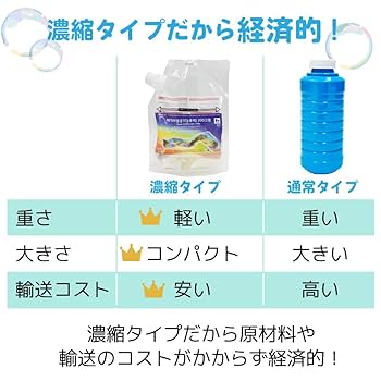 シャボン液 Amazon.co.jp: トモダ 新型シャボン玉液 高性能2.5倍パワー 大